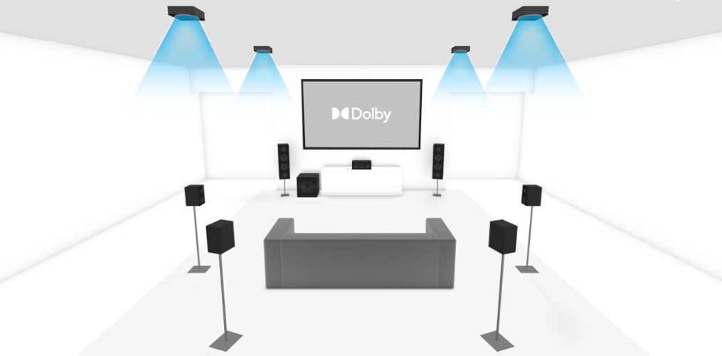 Dolby-Atmos-speaker-position