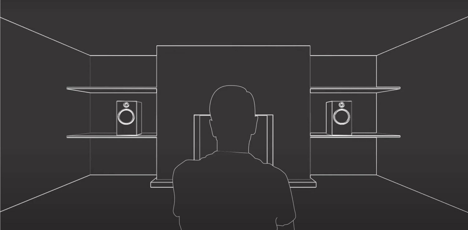 Speaker setup diagram