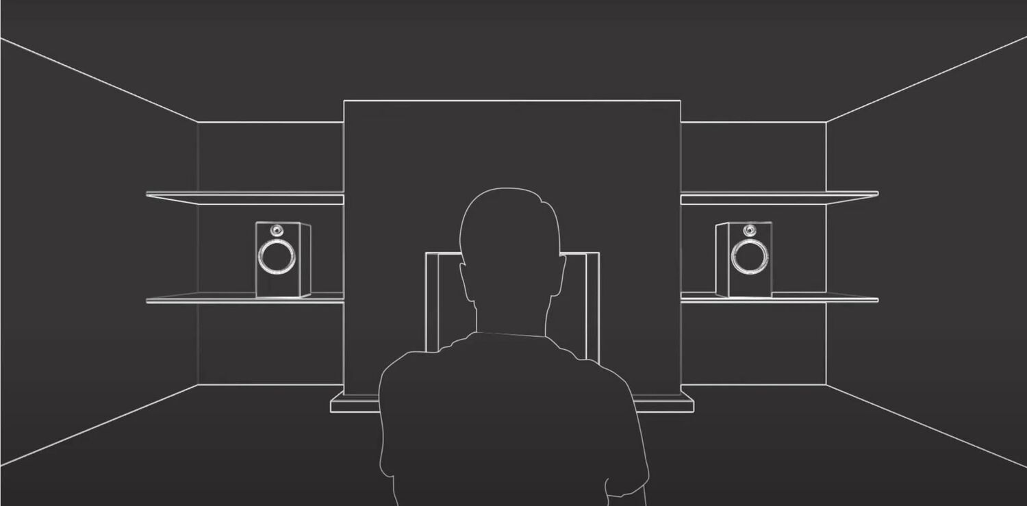 Speaker setup diagram